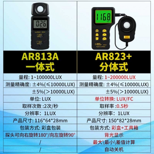 AR813A/AR823+照度计