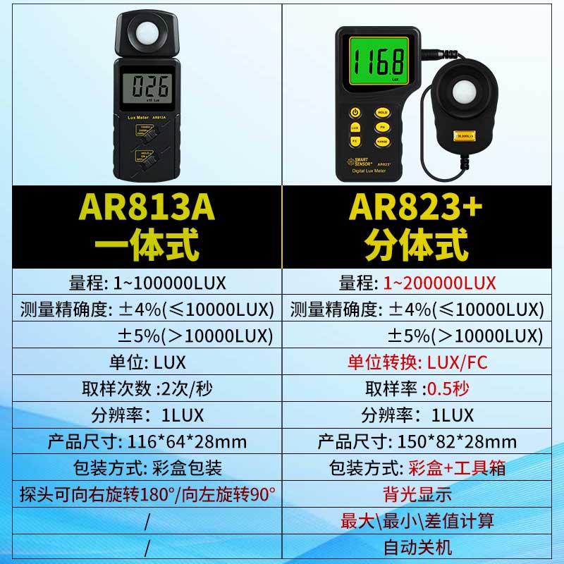 AR813A/AR823+照度计