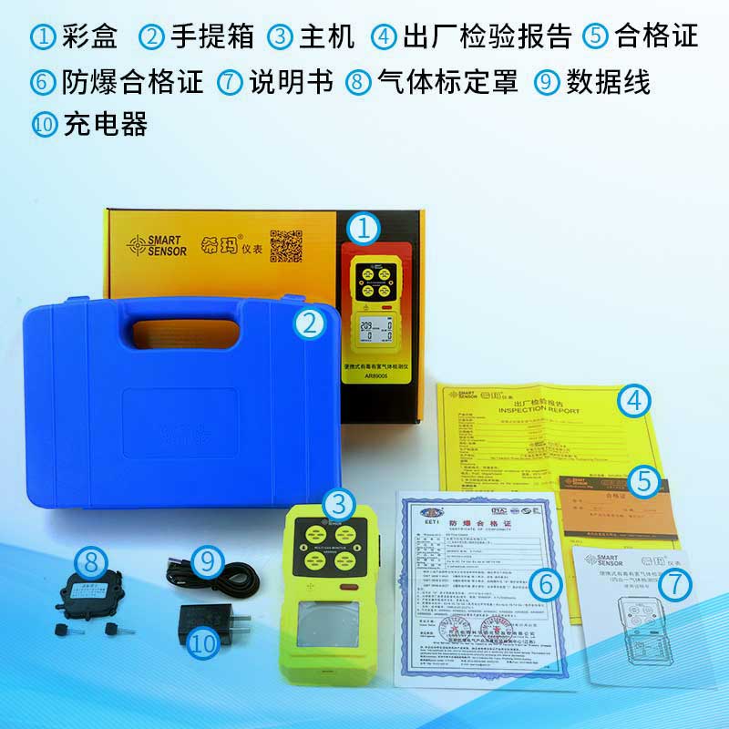 AR8900S便携式四合一气体检测仪